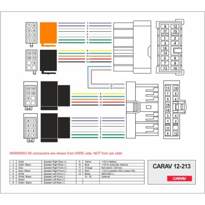 Перехідник для магнітол KIA, Hyundai Carav 12-213