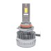 9006 (5000К) Prime-X MAX Pro комплект світлодіодних ламп (2 шт.)
