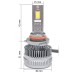 9006 (5000К) Prime-X MAX Pro комплект світлодіодних ламп (2 шт.)