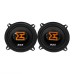 Коаксіальна акустична система Edge EDBX5-E1