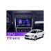Штатна магнітола Teyes CC3 6+128 Gb Skoda Octavia 2 A5 2008-2013 Silver 10"