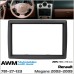 Перехідна рамка AWM Renault Megane II (781-27-123)
