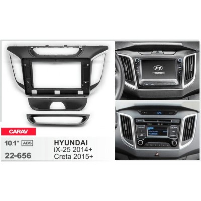 Перехідна рамка Hyundai IX-25, Creta Carav 22-656