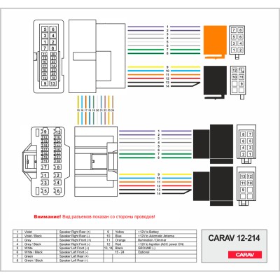 Перехідник для магнітол KIA, Hyundai Carav 12-214