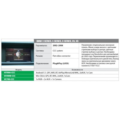 Мультимедійний відео інтерфейс Gazer VC700-CCC (BMW)