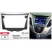 Переходная рамка Carav Hyundai Veloster (22-319)