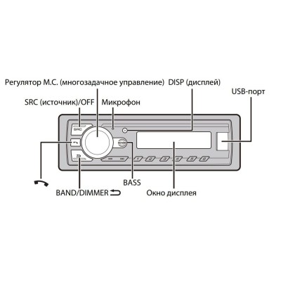 Медіа-ресивер Pioneer MVH-230BT