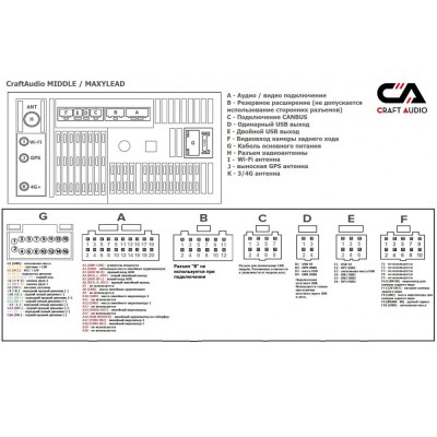 Мультимедийный центр CraftAudio MAXYLEAD 9"
