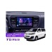 Штатна магнітола Teyes CC3 6+128 Gb Citroen Jumpy 3/SpaceTourer 1, Peugeot Expert 3 2016-2021 9"
