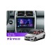 Штатна магнітола Teyes CC3 6+128 Gb 360° Mercedes-Benz B-Class T245 2005-2011 9"