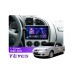 Штатна магнітола Teyes CC3 6+128 Gb 360° Citroen C-Elysee 2008-2013 9"