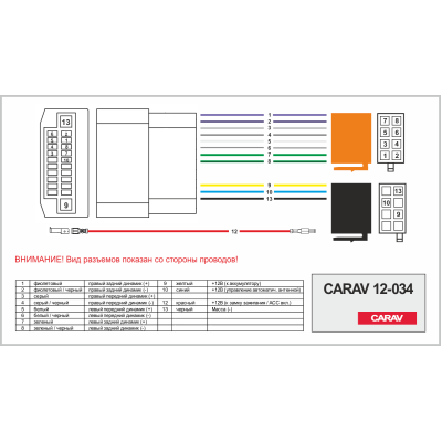 Перехідник ISO CARAV Chrysler, Jeep, Dodge (12-034)