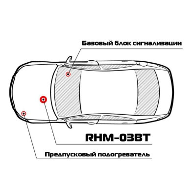 Радіомодуль моторного відсіку Pandora RHM-03BT