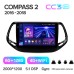 Штатна магнітола Teyes CC3 6+128 Gb з коловим оглядом 360° Jeep Compass 2 MP 2016-2018 10" 2k