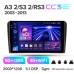 Штатна магнітола Teyes CC3 6+128 Gb з коловим оглядом 360° Audi A3 2 8P 2003-2013 S3 2 2006-2012 RS3 1 2011-2012 9" 2k