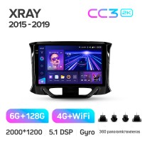 Штатна магнітола Teyes CC3 6+128 Gb з коловим оглядом 360° LADA Xray 2015-2019 9" 2k