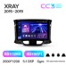 Штатна магнітола Teyes CC3 6+128 Gb з коловим оглядом 360° LADA Xray 2015-2019 9" 2k