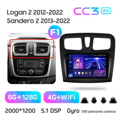 Штатна магнітола Teyes CC3 6+128 Gb з коловим оглядом 360° Renault Logan 2 2012-2022 Sandero 2 2013-2022 (F1) (A) 9" 2k