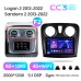 Штатна магнітола Teyes CC3 6+128 Gb з коловим оглядом 360° Renault Logan 2 2012-2022 Sandero 2 2013-2022 (F2) (A) 9" 2k