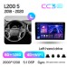 Штатна магнітола Teyes CC3 6+128 Gb з коловим оглядом 360° Mitsubishi L200 5 2018-2020 (F1) 9" 2k