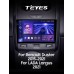 Штатна магнітола Teyes CC3 6+128 Gb з коловим оглядом 360° Renault Duster (F1) 2015-2021 / LADA Largus I 1 2021 9" 2k (L1)