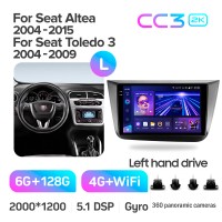 Штатна магнітола Teyes CC3 6+128 Gb з коловим оглядом 360° Seat Altea 5P (Left hand drive) 2004-2015 9" 2k
