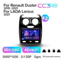 Штатна магнітола Teyes CC3 6+128 Gb з коловим оглядом 360° Renault Duster (F2) 2015-2021 / LADA Largus 2021 9" 2k (L1)