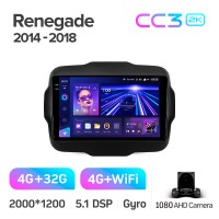 Штатна магнітола Teyes CC3 4+32 Gb Jeep Renegade 2014-2018 9" 2k