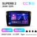 Штатна магнітола Teyes CC3 6+128 Gb з коловим оглядом 360° Skoda Superb 2 B6 2008-2015 10" 2k