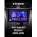 Штатна магнітола Teyes CC3 6+128 Gb з коловим оглядом 360° Suzuki Kizashi 2009-2015 9" 2k