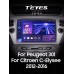 Штатна магнітола Teyes CC3 4+64 Gb Peugeot 301 For Citroen C-Elysee CElysee (1 Din) 2012-2016 (F1) 9" 1din 2k (L1)