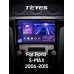 Штатна магнітола Teyes CC3 6+128 Gb з коловим оглядом 360° Ford S-MAX 1 2006-2015 (F1) 9" 2k