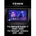 Штатна магнітола Teyes CC3 4+64 Gb Renault Duster HM 2 2020-2023 (F1) 10" 2k